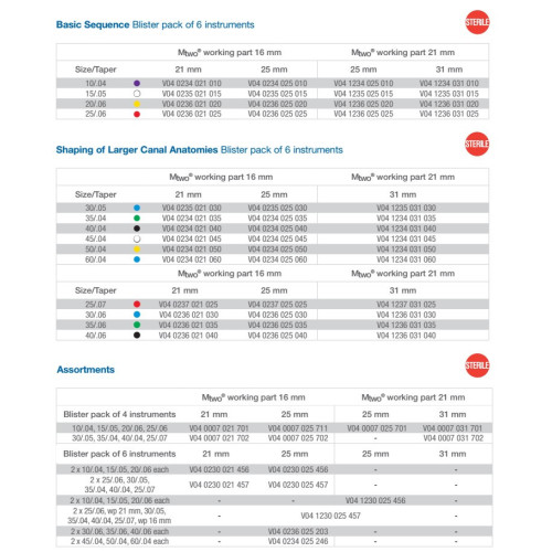 Pilniki MTWO VDW 4 szt Assortyment Produkt Oryginalny
