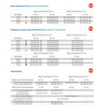 Instrumenty MTWO VDW 6 szt
