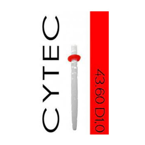 Cytec Blanco Test