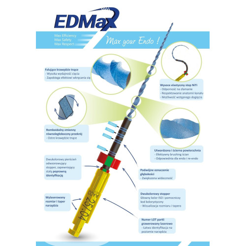 NEOLIX EDMax Opener ( 4 sztuki )