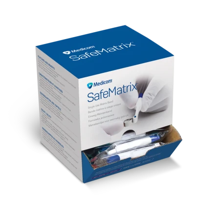 SafeMatrix