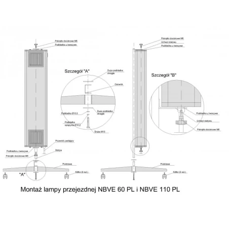 Lampa Bakteriobójcza Przepływowa NBVE-110 PL Biała - Przejezdna