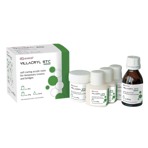 Villacryl STC