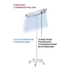 Lampa bakteriobójcza bezpośredniego działania NBV 15 PLW z licznikiem czasu pracy z wyświetlaczem 4-polowym
