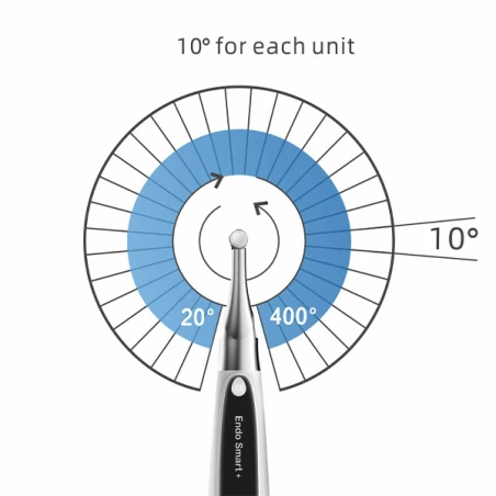 Mikrosilnik Endodontyczny Endo Smart+ Woodpecker