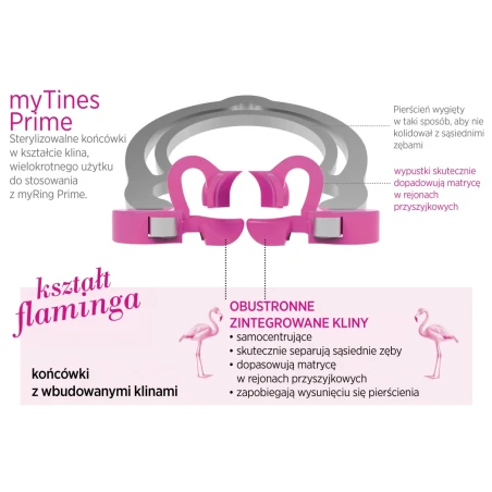 myQuickmat Prime Kit