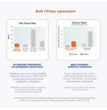 Activa Bioactive Bulk Flow KIDS - Universal