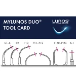 Tip S1-S do MyLunos Duo